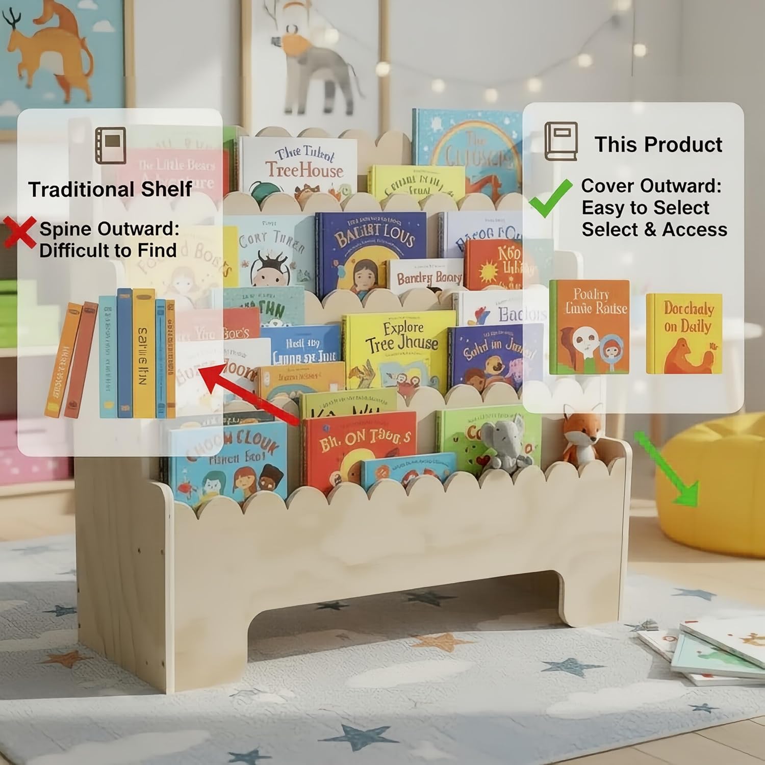 Étagère à livres pour enfants  - Baby Nursery Bookshelf avis et prix