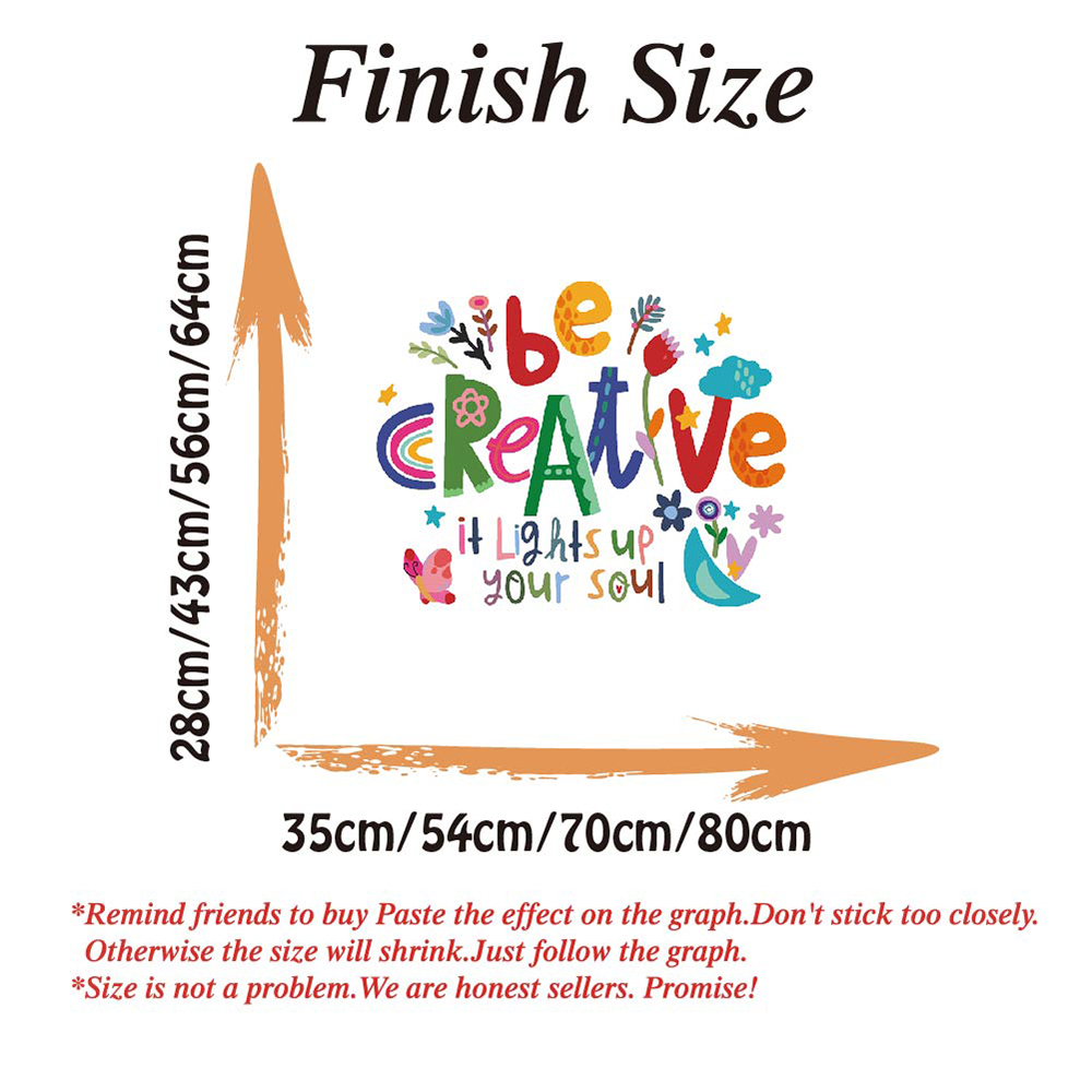 Be Creative – autocollants mur - Baby Nursery Panelling avis et prix